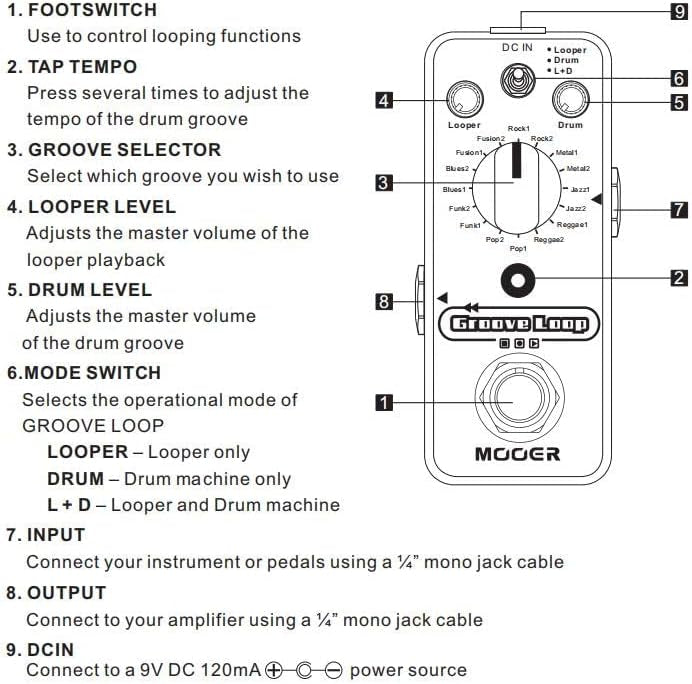 Mooer MLP2 Groove Loop Drum Machine & Looper Effects Pedal