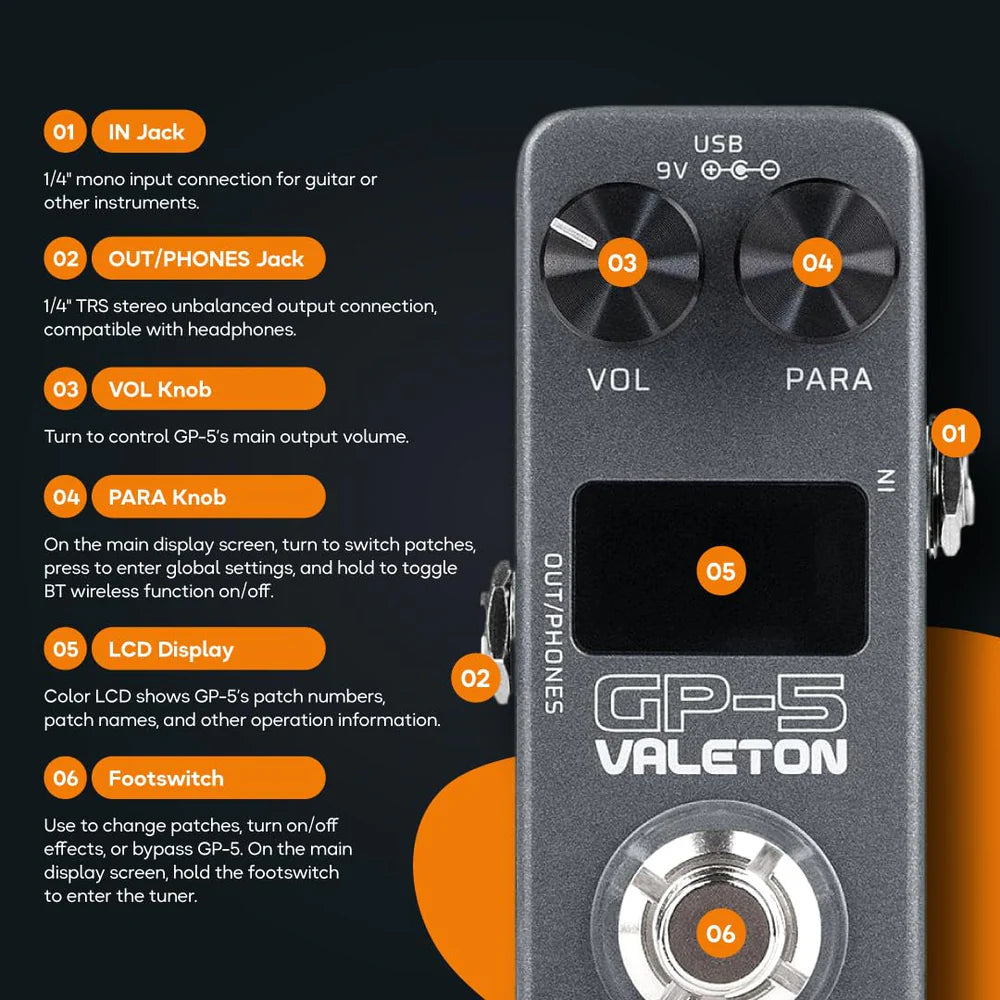 Fathers Day Bundle 1 Includes, GP-5, VFR110 and HPP3 Pro Cable