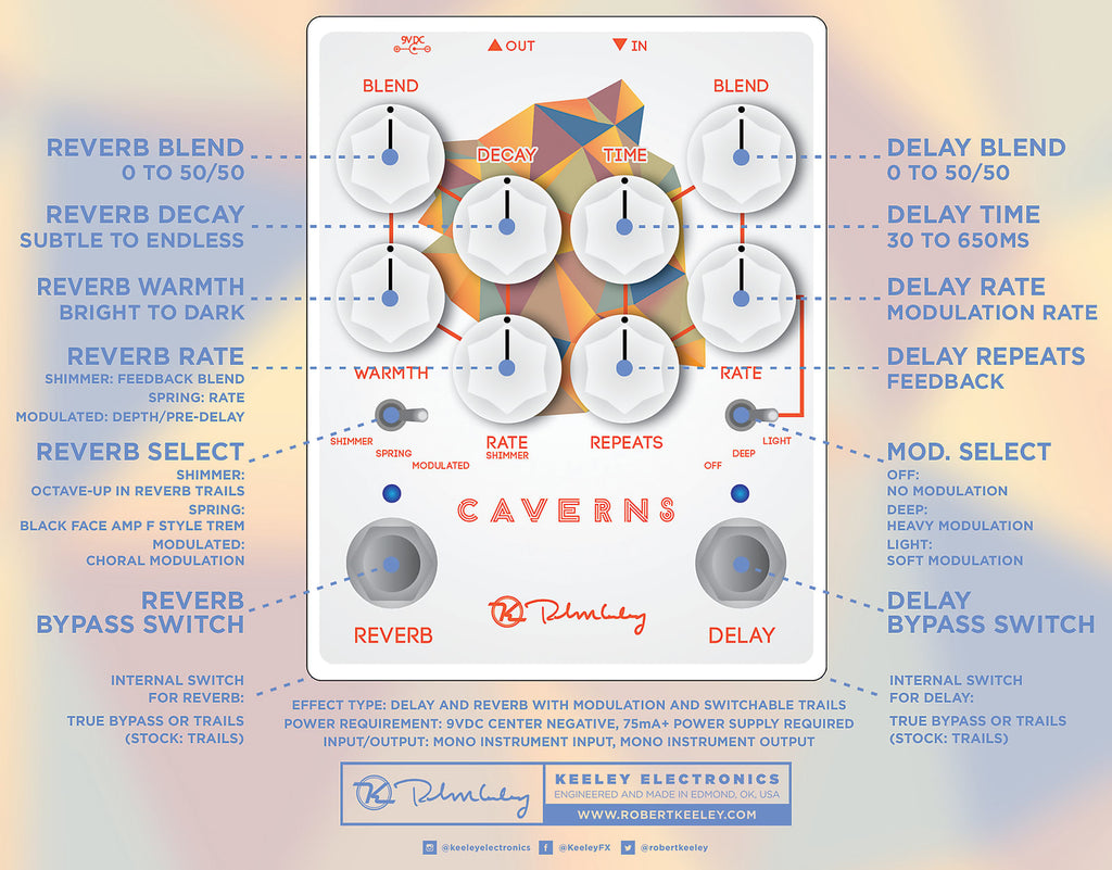 Keeley CAVERNS Delay Reverb v2 Pedal