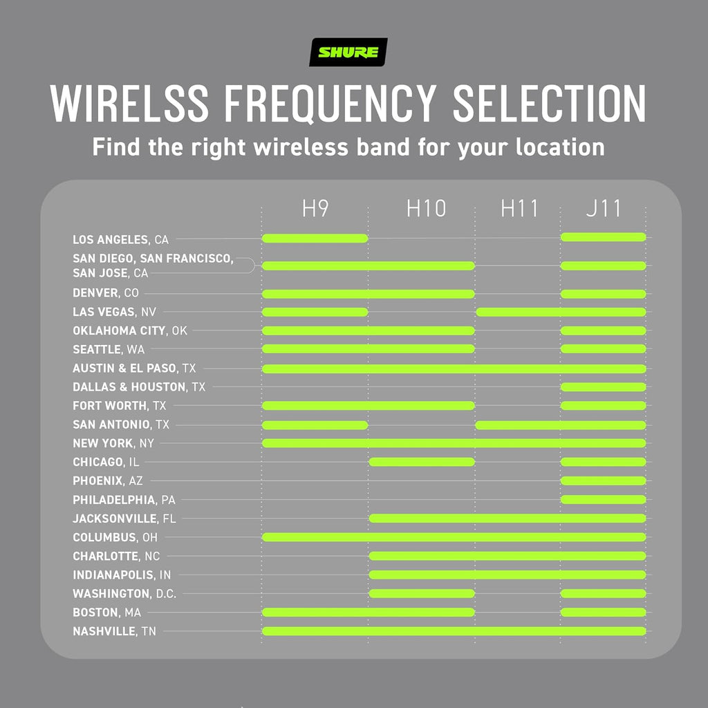 Shure BLX24/PG58 | Wireless Vocal System w PG58
