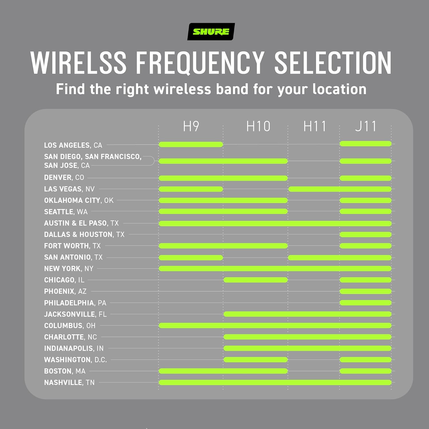 Shure BLX24/PG58 | Wireless Vocal System w PG58