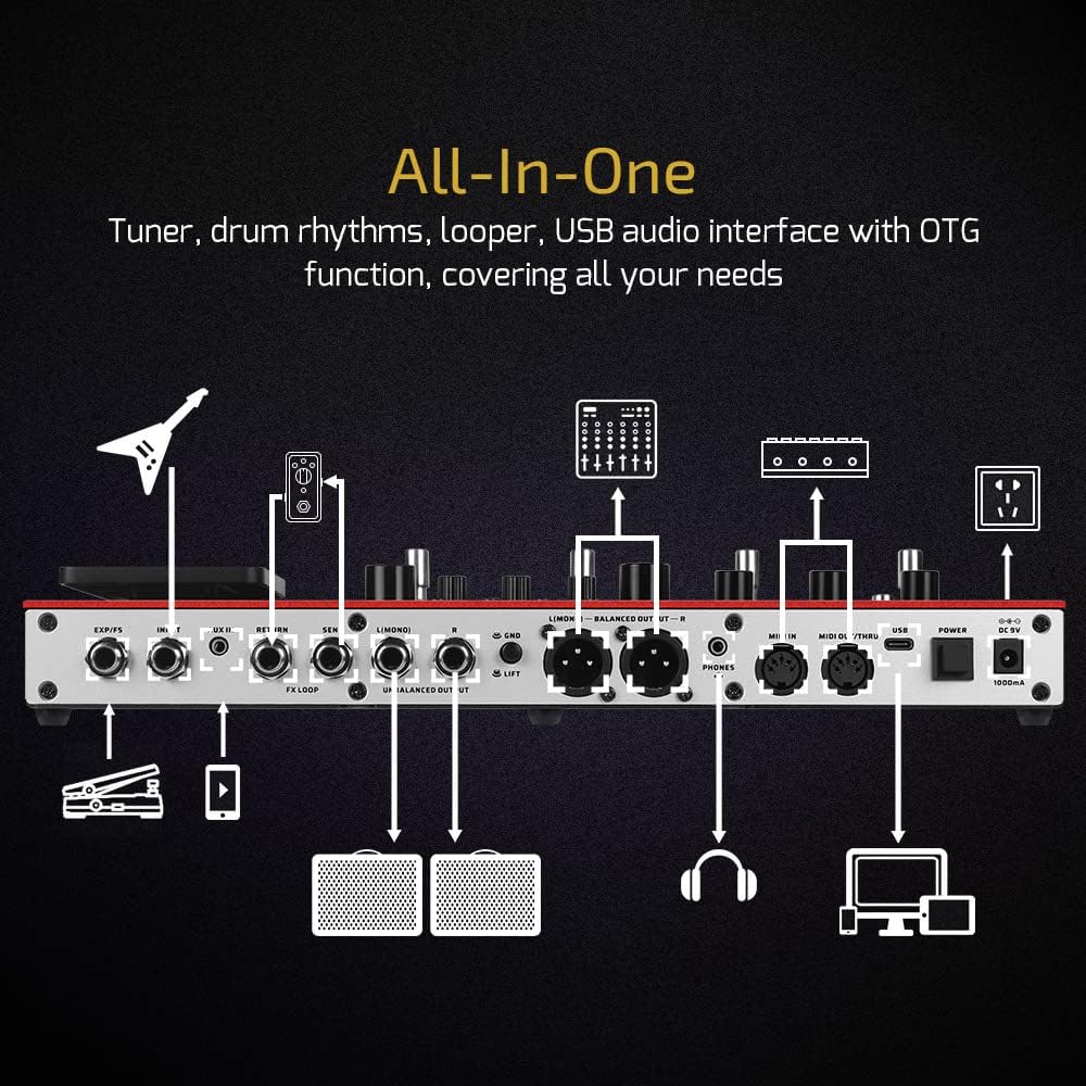 Valeton GP-200R Multi-Effects Processor