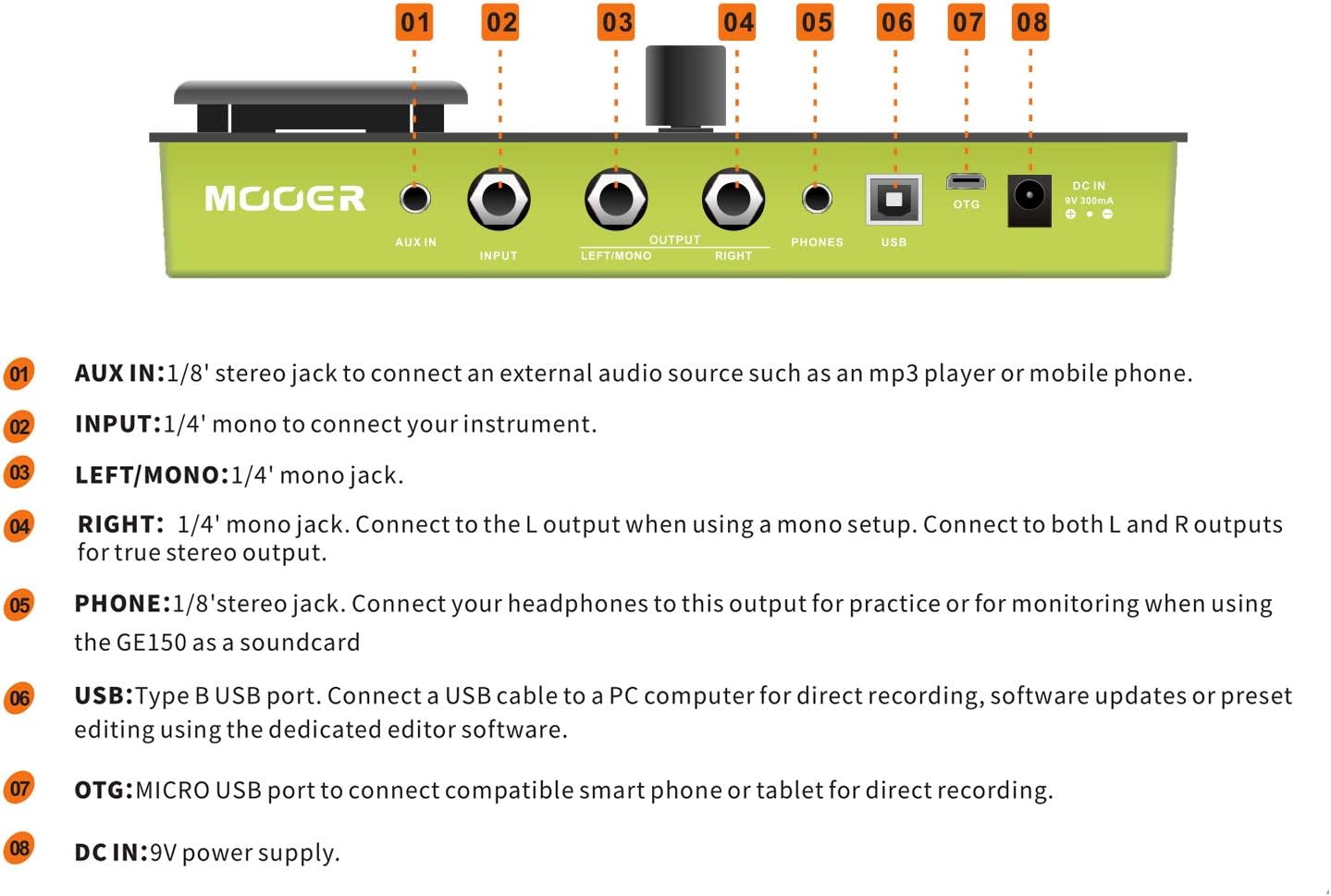 Mooer GE150 Amp Modelling And Multi Effects Pedal